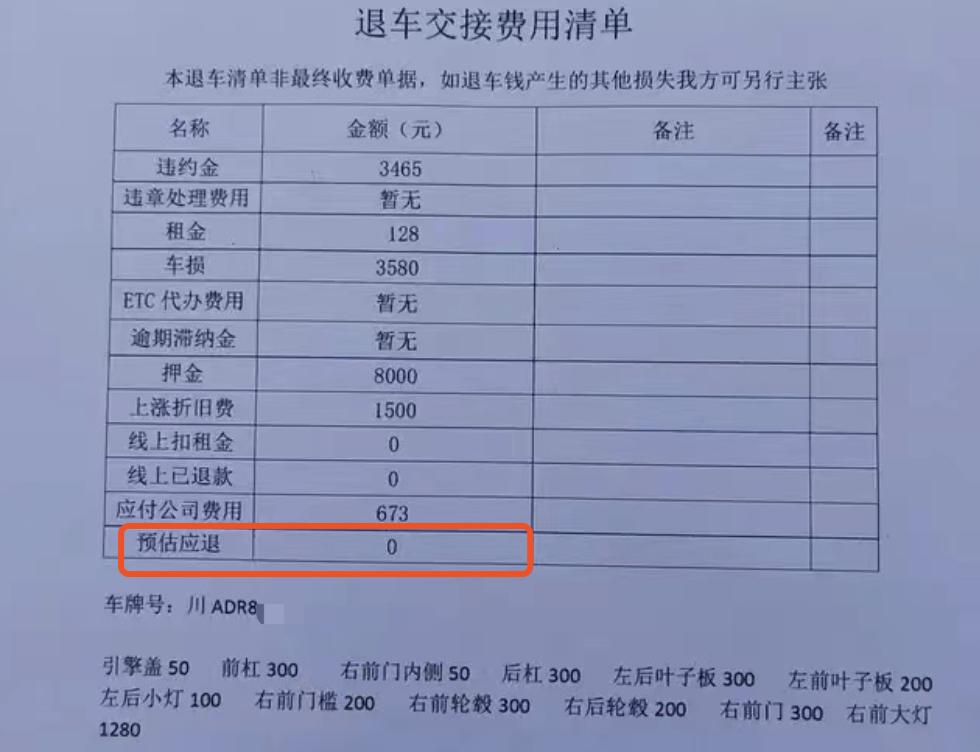 租车跑网约车的十大忠告西安,2021年租车跑网约车划算吗