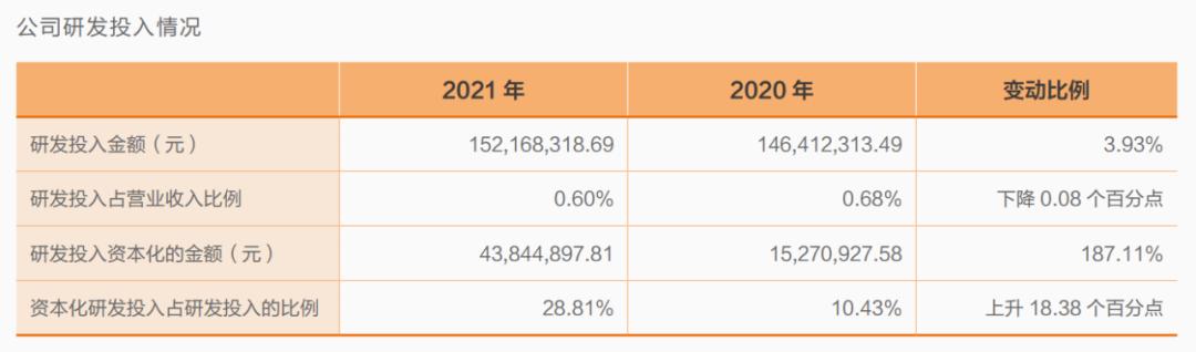 申通快递与阿里签购股权延期协议,阿里收购申通三年行权期