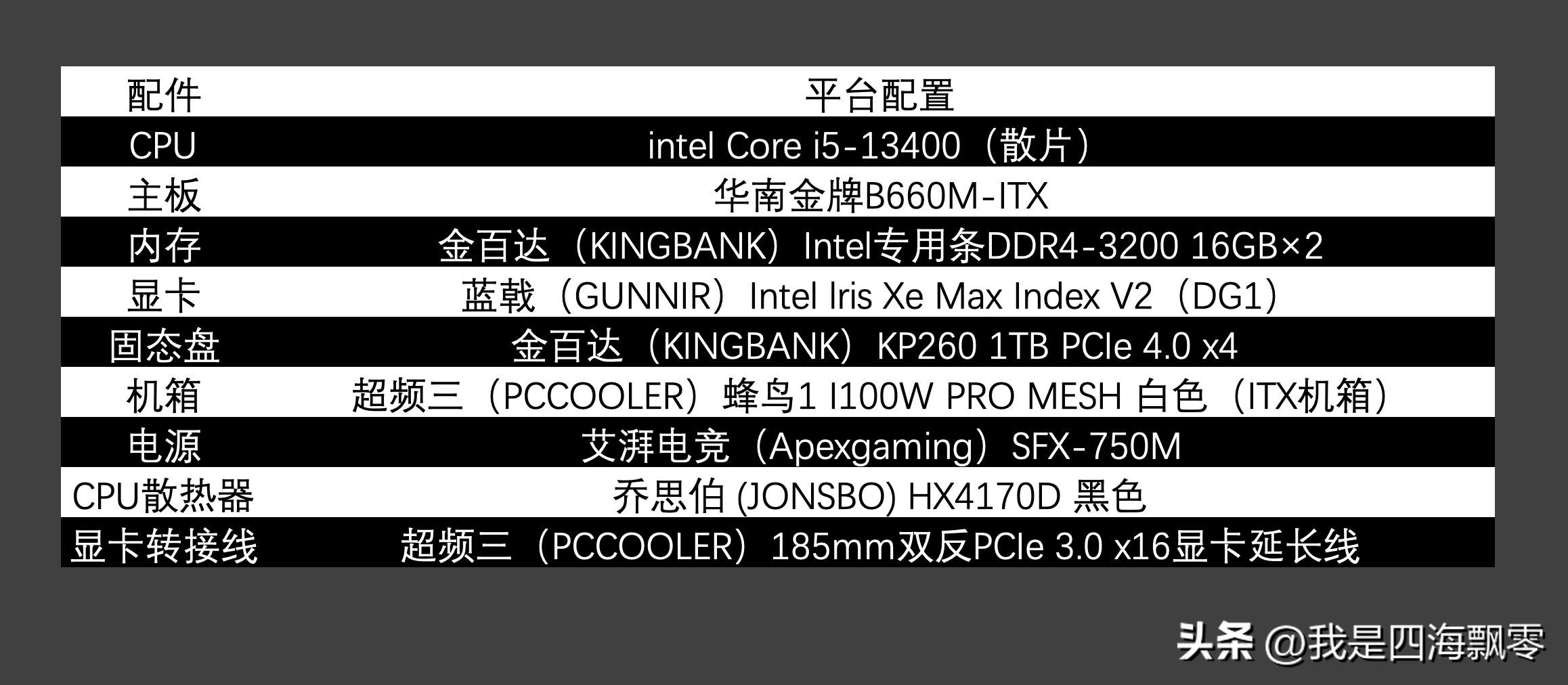 超频三蜂鸟2,超频三蜂鸟水冷
