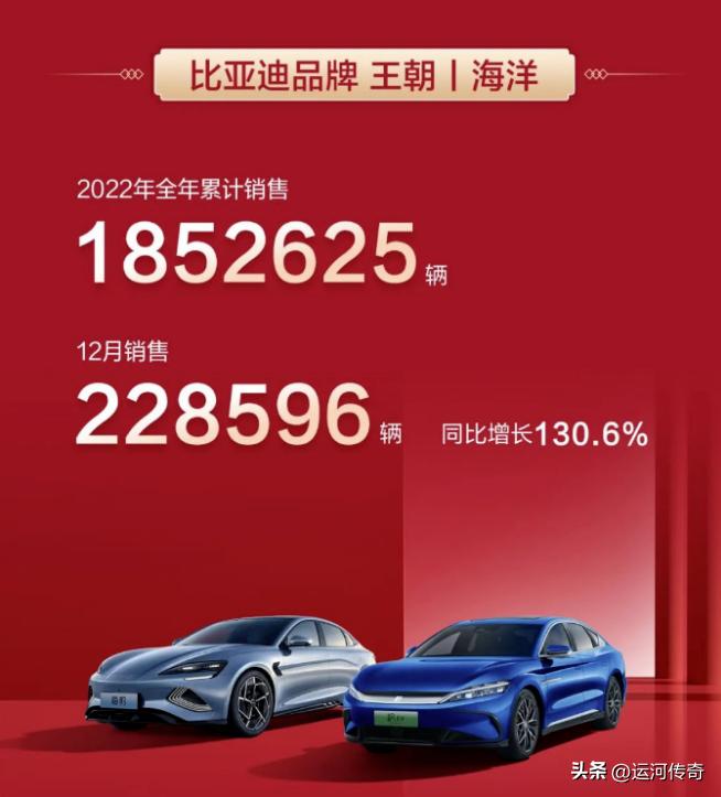 韩国现代集团世界排名,韩国现代集团