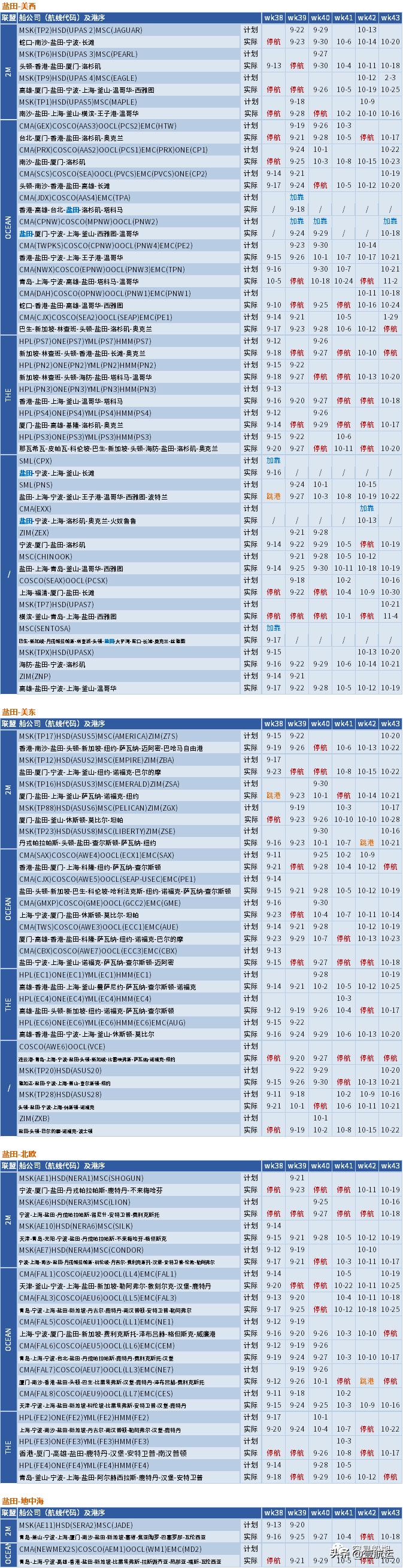 美西海运价格下跌,美西航线运价暴涨6倍