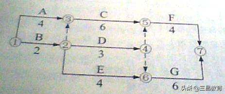 2022年监理工程师土建三控真题,2018年监理土建三控真题解析视频