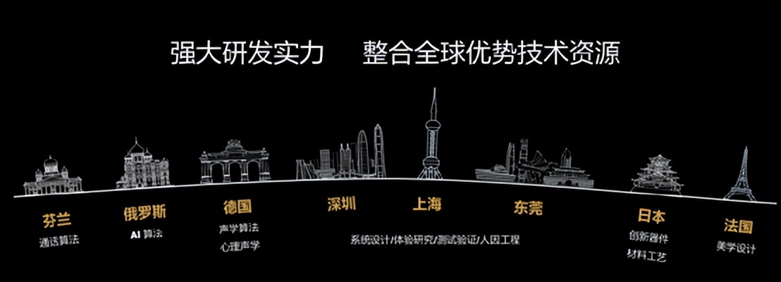 华为freebudspro透传和降噪,华为freebudspro2音频