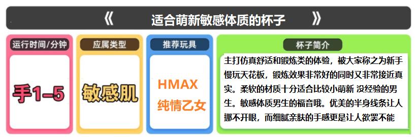 飞机杯对人体的害处有哪些？飞机杯真的有那么好吗？（新手必看）