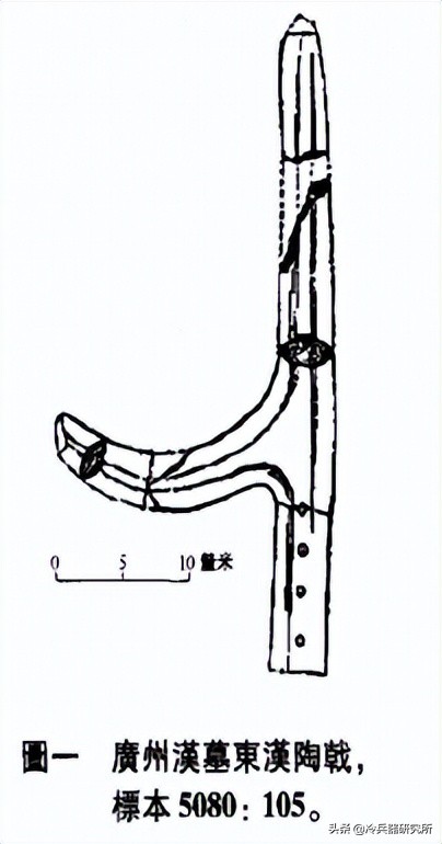 汉朝骑兵装备与战术:在马镫出现前,中国人如何发展出冲阵突骑?