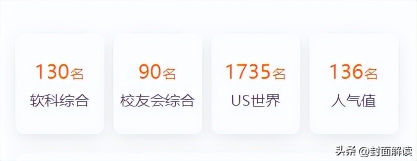 河北高考2023大学,高考河北的大学分数线