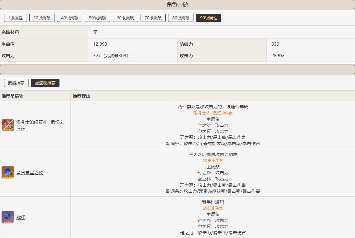 原神申鹤只能增冰伤吗,原神申鹤是弱冰还是强冰