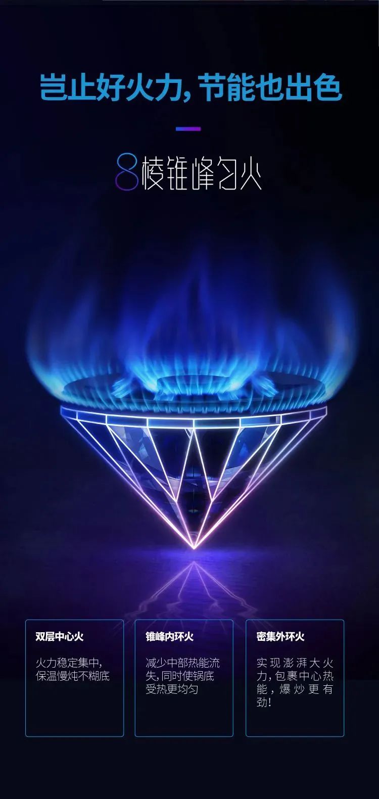 百尊燃气5110g,百尊燃气灶5116g的质量怎么样