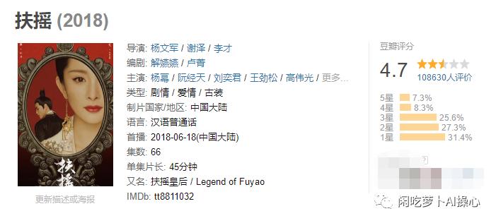 柠萌与韩国合拍古装剧，网友痛骂文化*国卖**，出海的背后玄机...