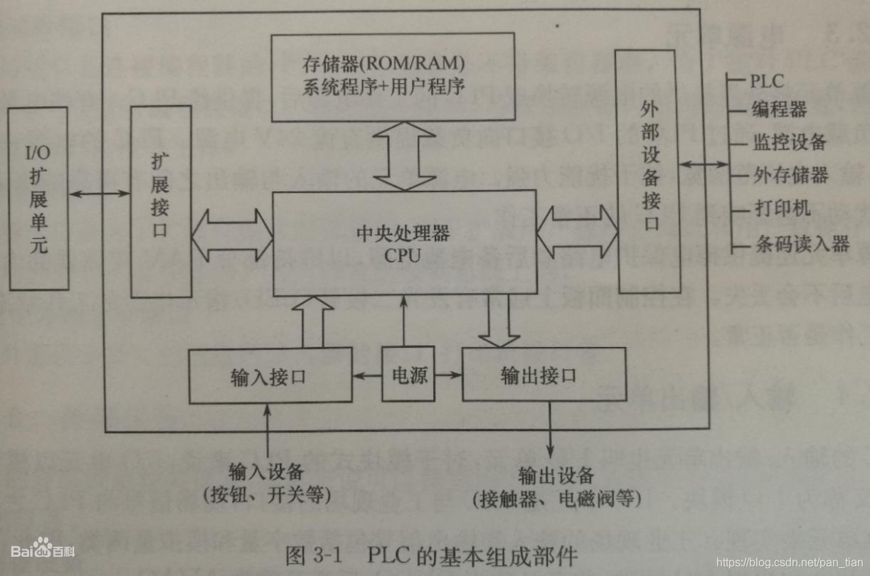 深入浅出讲了什么,深入浅出解读