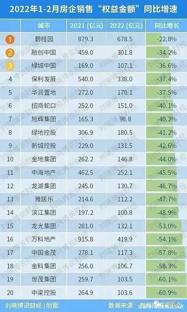 苏州要不要卖房,目前苏州买房该怎么买