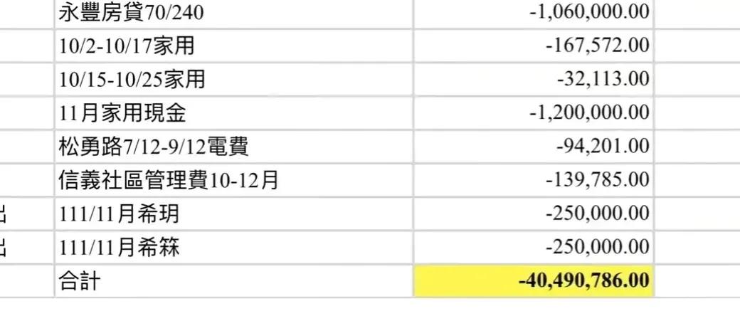 嫁给大陆的港台女星,嫁给香港富豪的台湾女星
