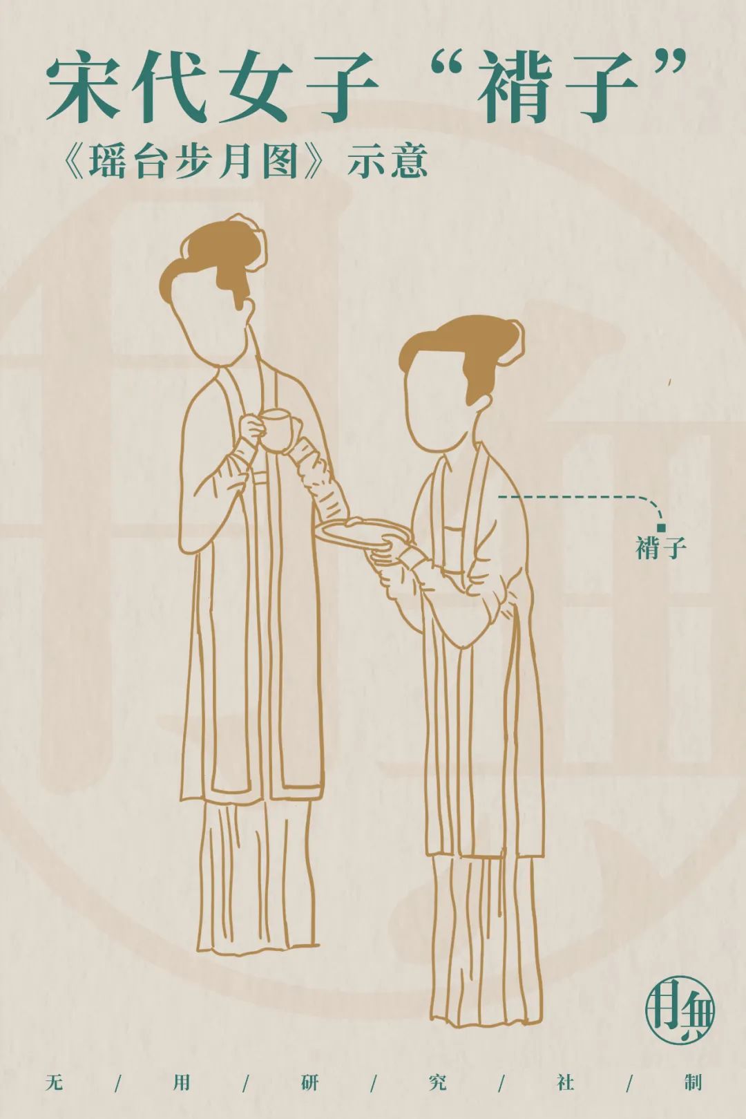 瀹嬫湞涔︾敓鏈嶉グ浠嬬粛,瀹嬫湞鏈嶉グ鐪熷疄鐓х墖