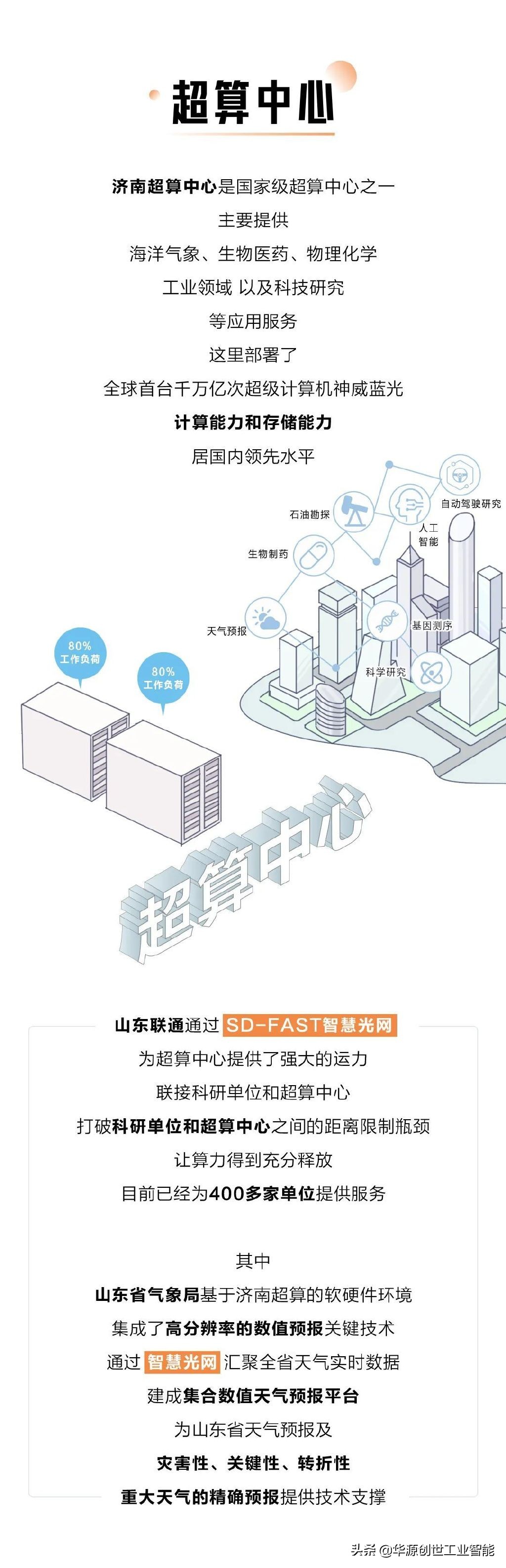 算力网络概念图解,算力网络十大技术方向