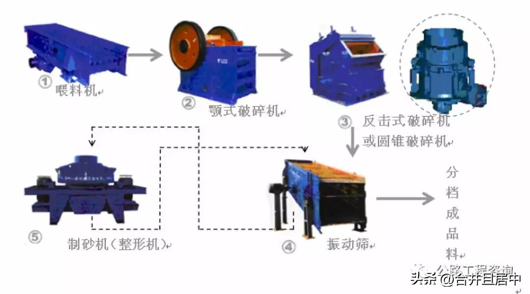 水泥稳定碎石摊铺施工方案,水泥稳定碎石两层连续施工