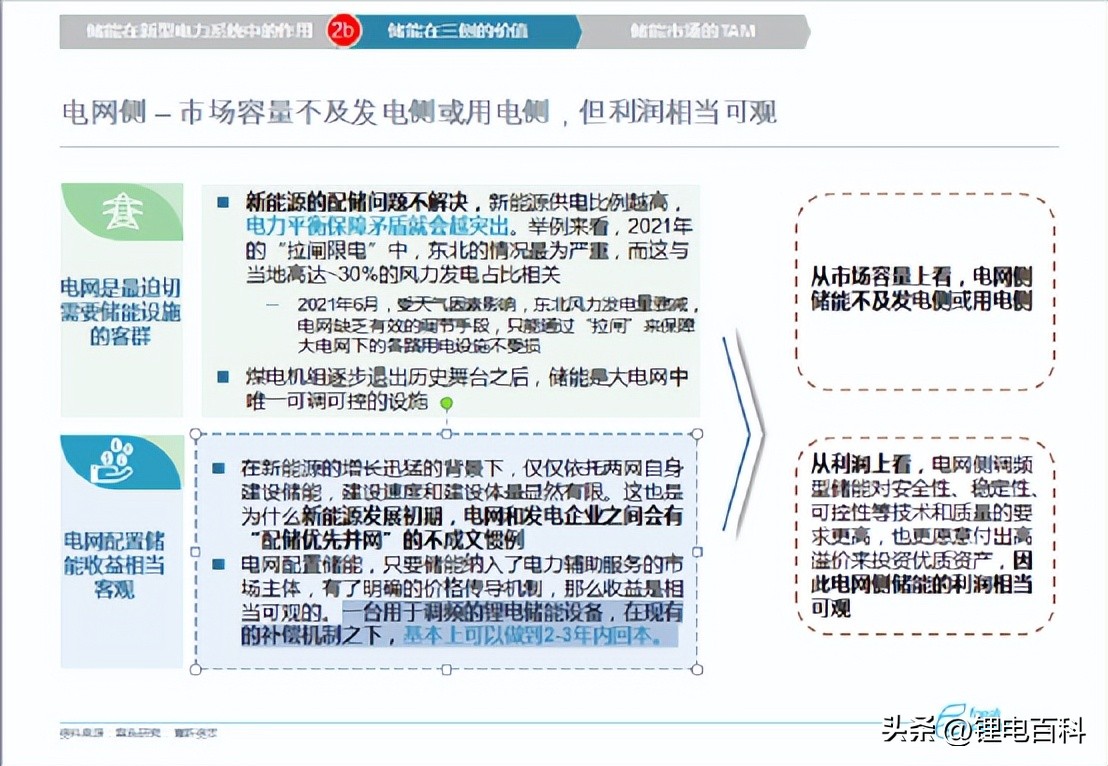 工商业储能龙头,工商业储能主要在哪些生产场景