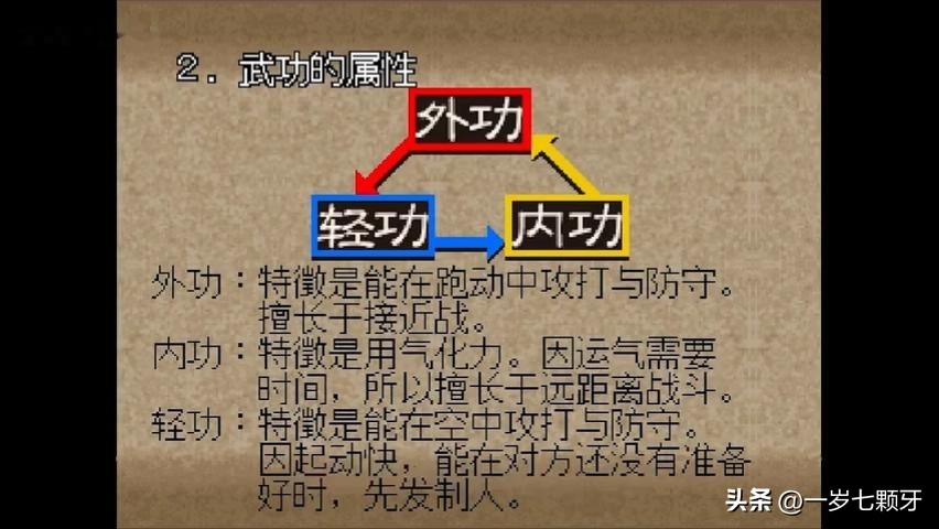23年武侠游戏,2013年以前的武侠单机游戏