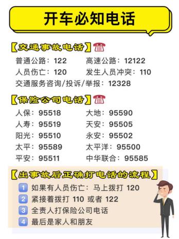 汽车出现剐蹭事故怎么处理,车子发生剐蹭怎么处理