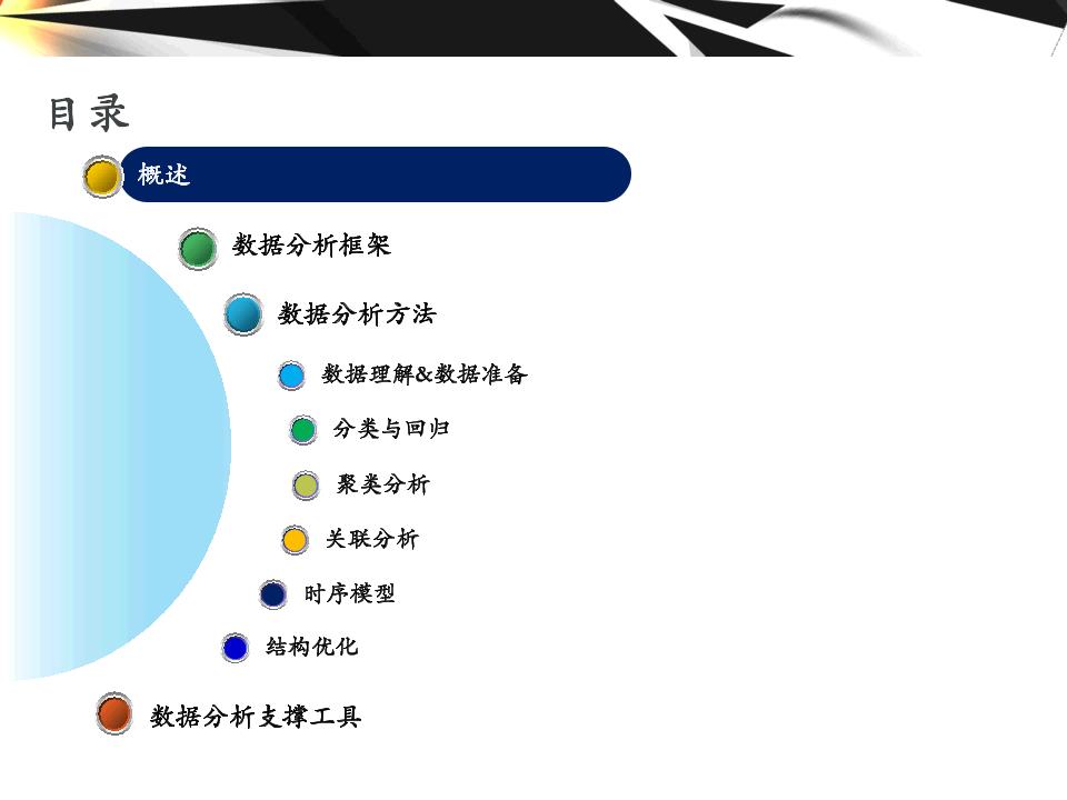 大数据的分析工具,大数据分析方法与应用课程