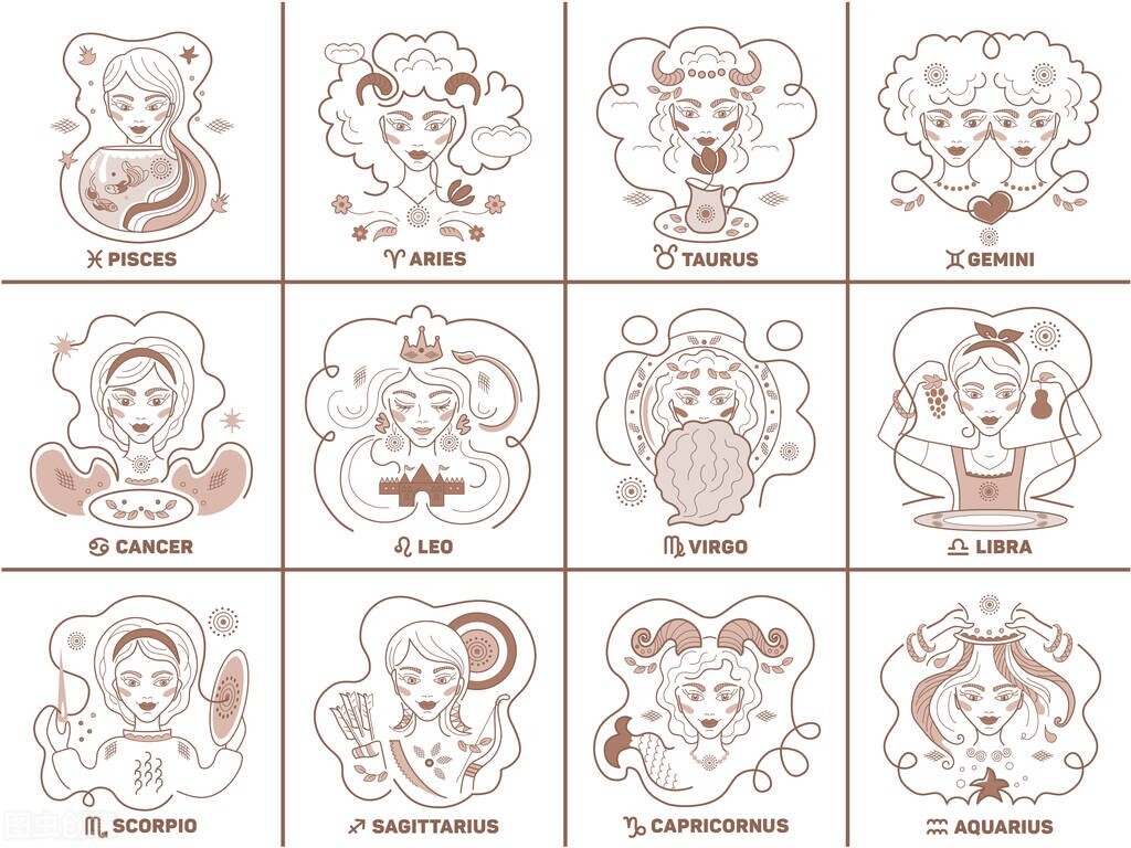 十二星座最像什么狗狗,12星座命中注定的狗狗