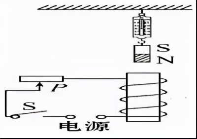 2024山东泰安物理一模考试卷,安徽中考2023物理一模试卷