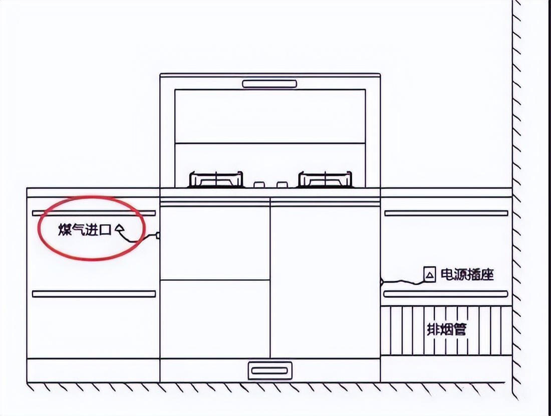 厨房家具尺寸多少合适,厨房家具基本尺寸图
