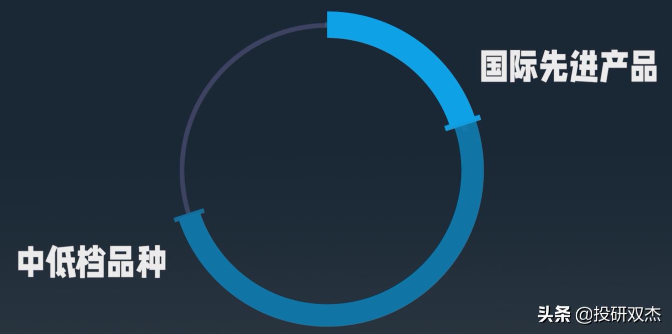 姒斿ご鎵虫墜,涓嶈捣鐪肩殑鎵虫墜