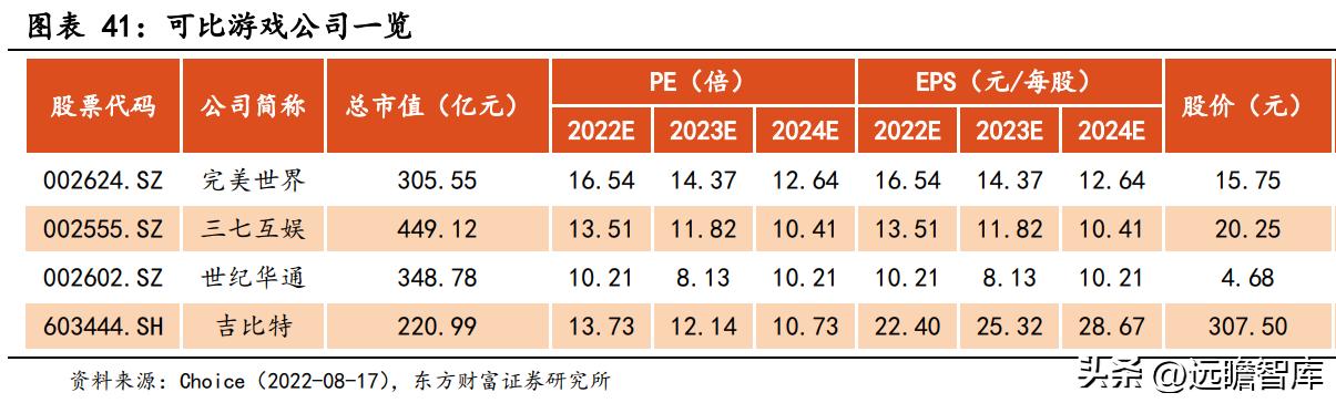 问道吉比特研发,问道吉比特深度解析