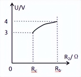 2022年安徽中考物理实验操作视频,安徽人教版物理中考模拟试题