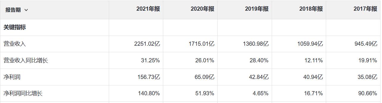 紫金矿业在全球有多少基地,紫金矿业的矿产资源价值多少