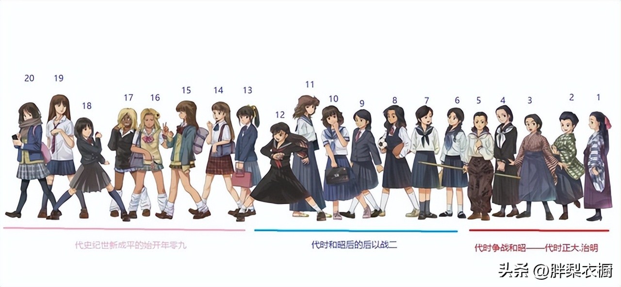 格子裙一定是jk制服吗,jk制服和格子裙的区别