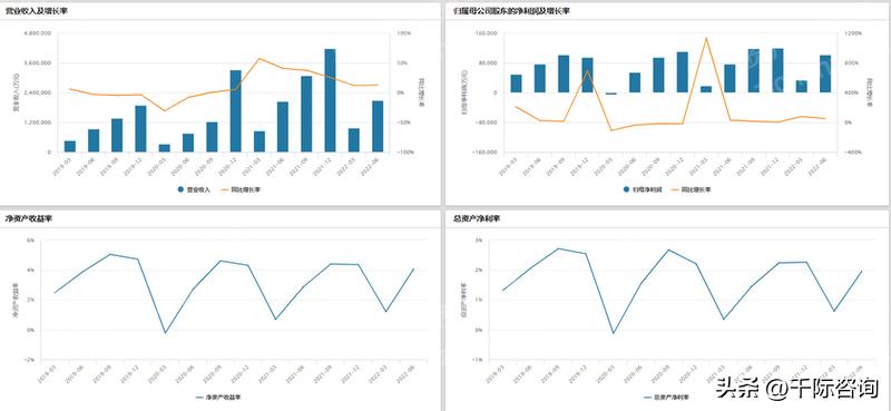 2022年冷链物流,2021冷链物流发展报告