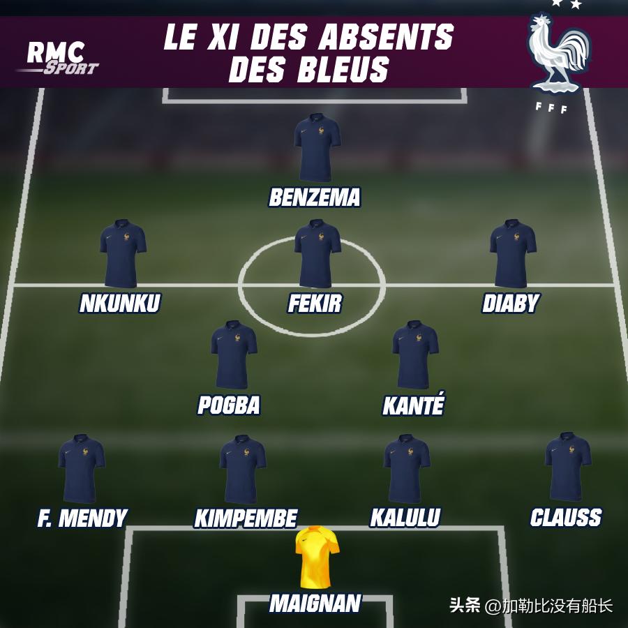 哪些球队无缘世界杯感到遗憾,没有参加过世界杯的10大巨星