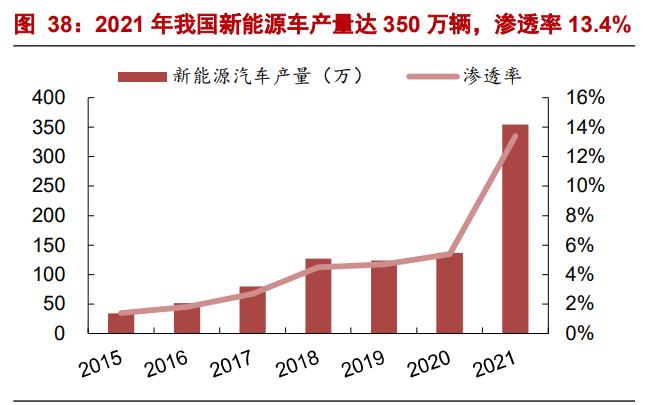 火炬电子超级电容器项目,火炬电子高端元器件
