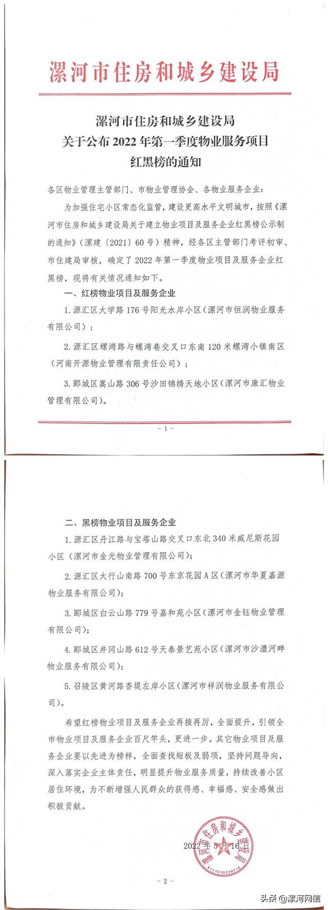 漯河市第一季度物业红黑榜,全县物业红黑榜