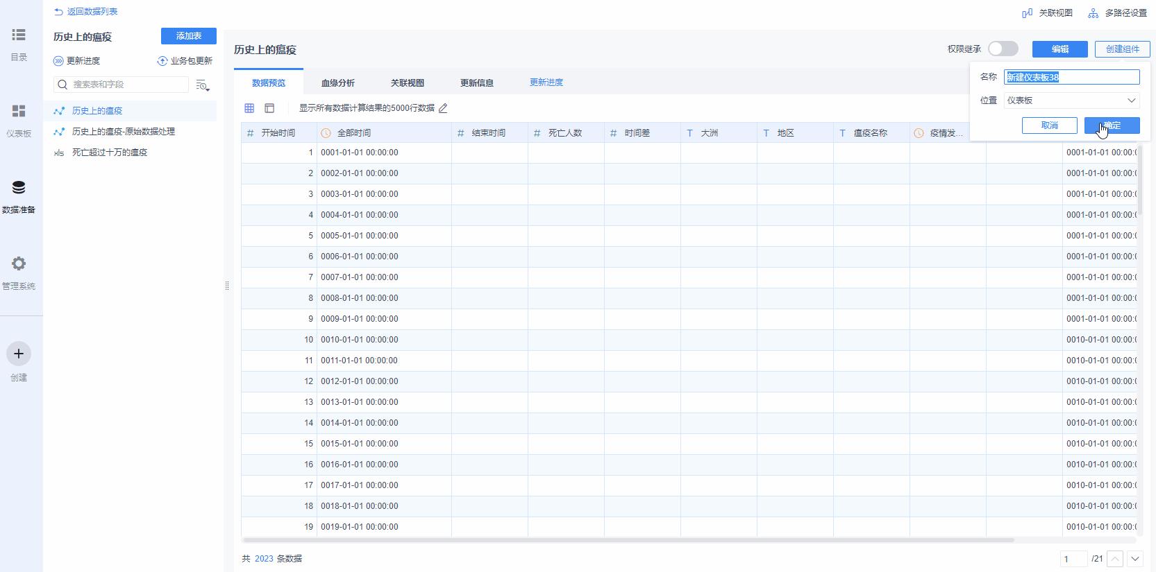 电商数据分析方法与技巧,电商该如何做数据分析