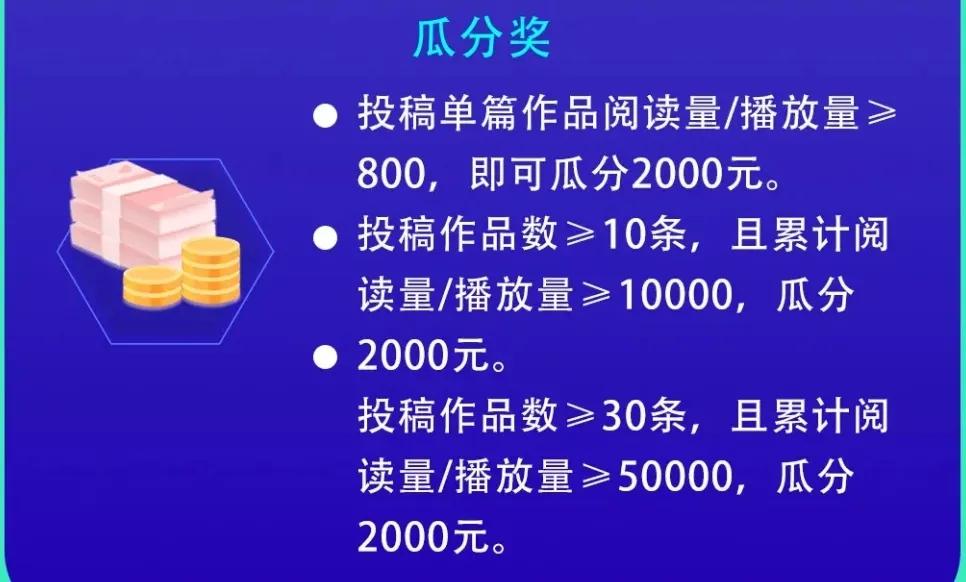 头条写一万字阅读收益多少,头条写文多少阅读才有收益