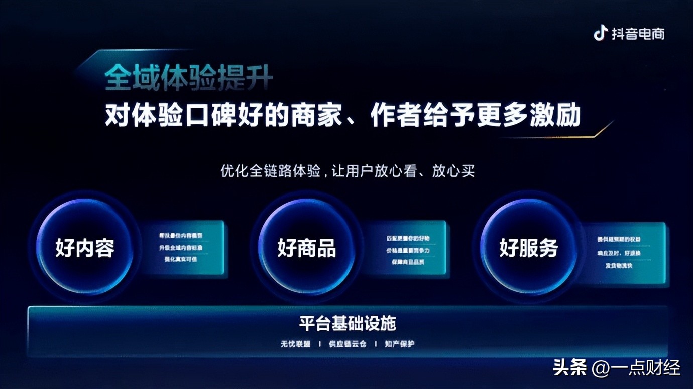 抖音电商流量增长,抖音电商流量最近怎么样