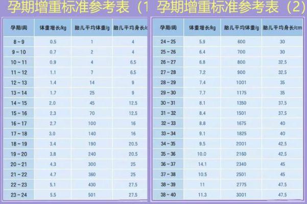 妊娠纹是挑人的吗,出现这四种征兆就是妊娠纹找上门