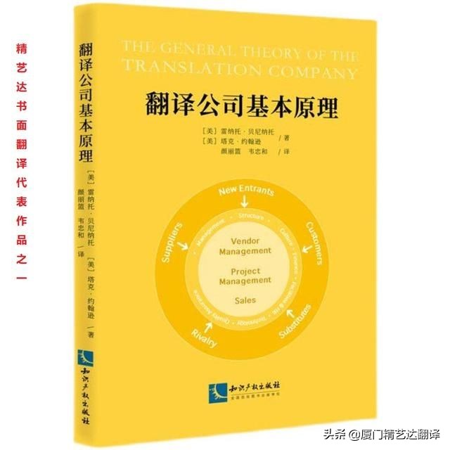 文件翻译在线翻译,文件翻译格式