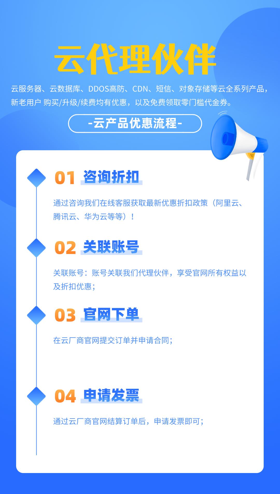 阿里云代理商可以做什么,阿里云代理售卖产品