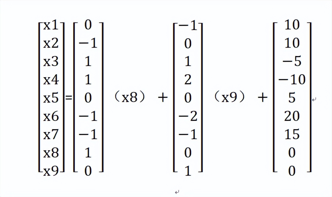 填数字游戏九宫格题目解题思路,九宫格填数横竖斜都相等解题思路