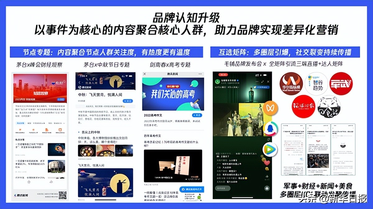 白酒品牌营销有新玩法,白酒品牌运营思路及方案