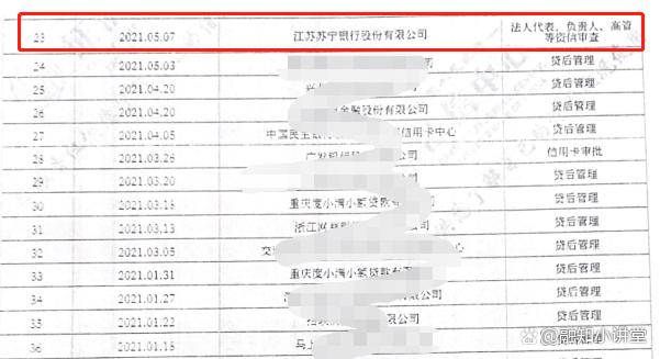 征信报告中有重庆美团查询记录,征信报告的查询记录有什么影响