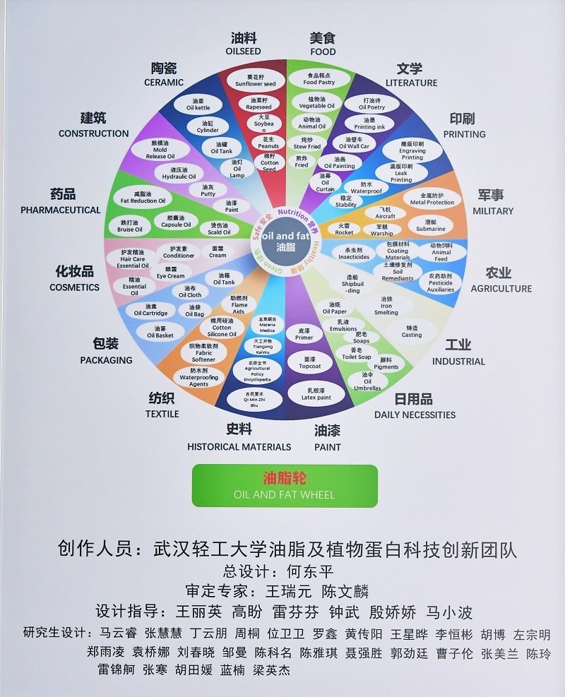 “油教授”何东平：将每一粒米都“榨干”，为国产食用油“加油”