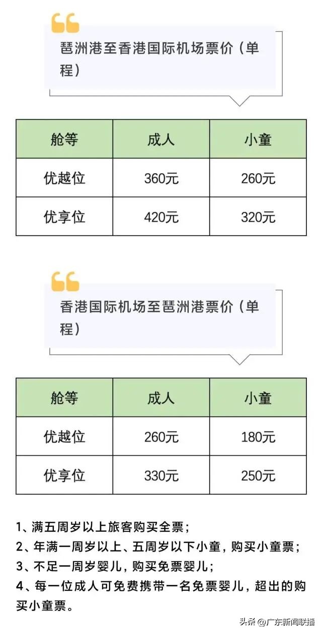 广州琶洲港澳客运码头试运营,琶洲港澳客运码头乘船指引