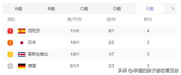 葡萄牙世界杯2024预选赛赛程,世界杯出线对阵形势巴西