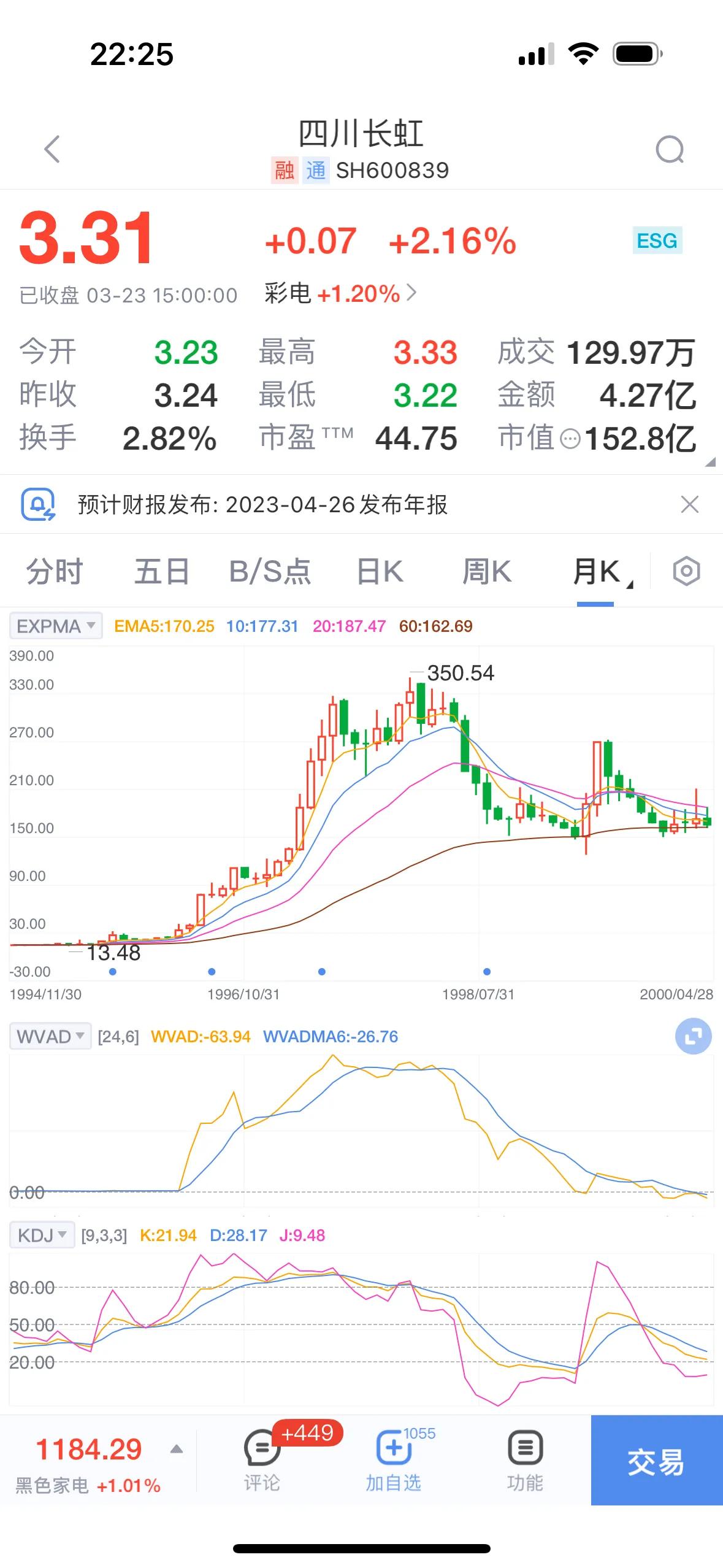 初入股市应注意哪些,初入股市的七句真言