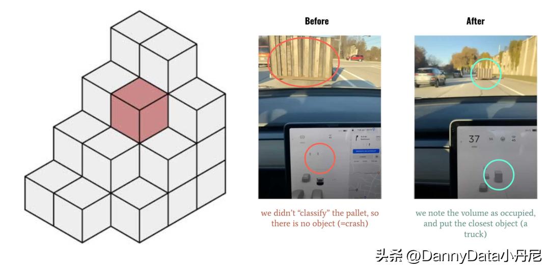aiday特斯拉2022总结,特斯拉ai机器人
