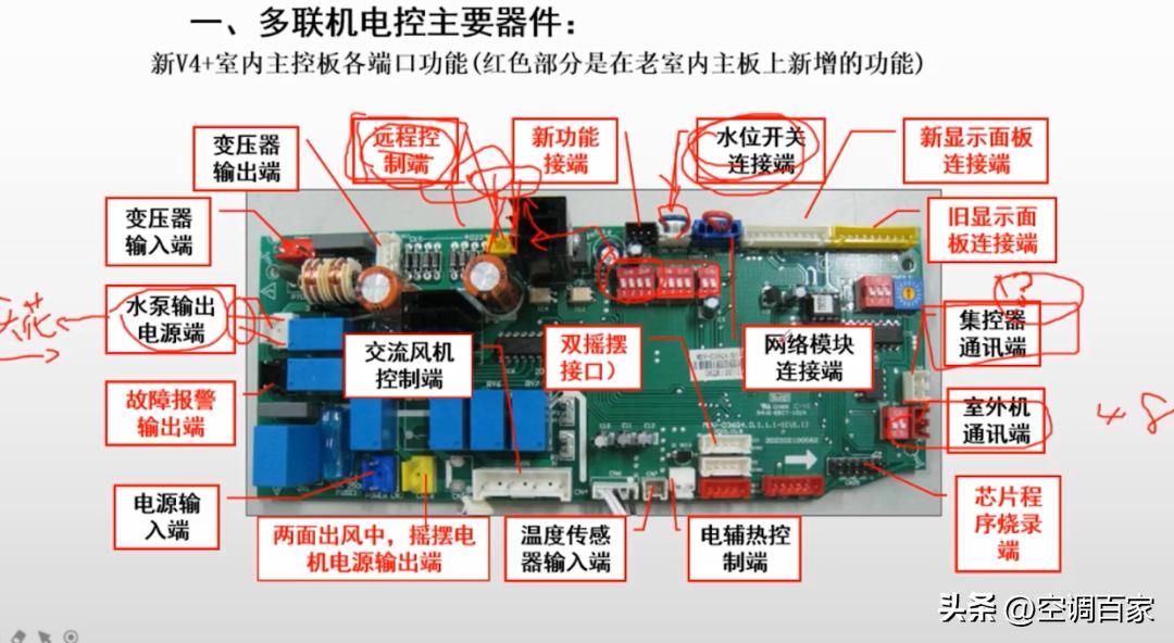 特灵家用中央空调原理与维修,中央空调原理图及结构的作用